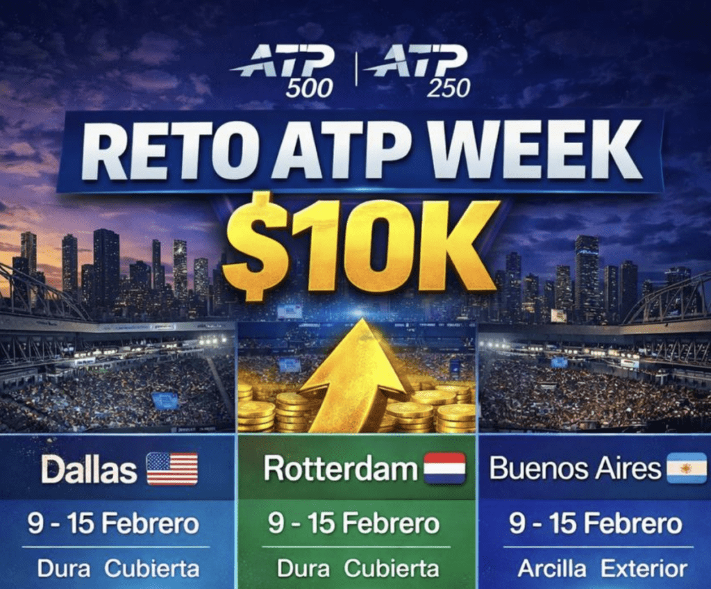 La Modalidad de Reto 👉 Cómo Multiplicar tu Dinero x10 paso a paso en Apuestas Deportivas.