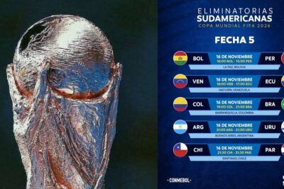 Pronósticos para las eliminatorias sudamericanas