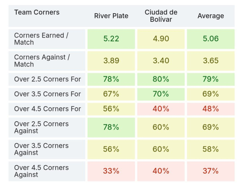 River vs Ciudad de Bolívar: El Millonario debuta por la Copa Argentina | River vs Ciudad de Bolívar River vs Ciudad de Bolívar: El Millonario debuta por la Copa Argentina | River vs Ciudad de Bolívar